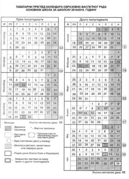 Kalendar rada za školsku 2014/2015.godinu