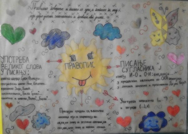 Nevena Đokić  i Aleksandra Mijailović