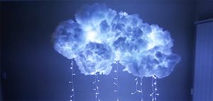 Luster-kao-kišni-oblak-665x317