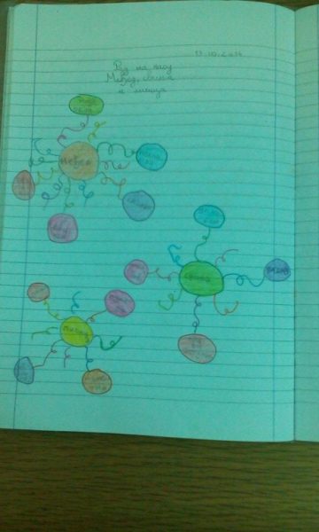 medjed, svinja i lisica