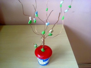 Autor: Nikolić Lana II4 OŠ "Branko Miljković"- Niš Mentor: Sunčica Miščević