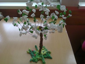 Grupni rad učenika: Jovančić Ognjena, Miletić Veljka, Stojanović Sofije, Stojković Nikole, Jocić Veljka II4 OŠ "Branko Miljković"- Niš Mentor: Sunčica Miščević