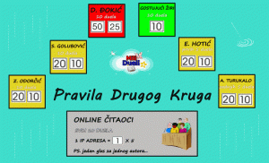 PRAVILA DRUGOG KRUGA 2