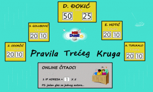 PRAVILA TREĆEG KRUGA