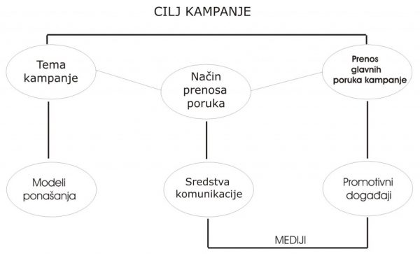 sema_modela_kom_pokazivac_28